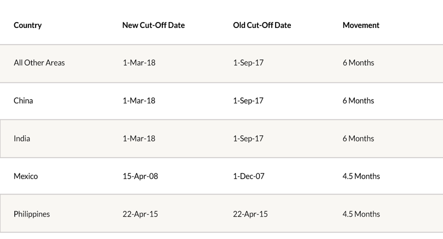 1-Apr-09-2026-03-10-25-2985-AM