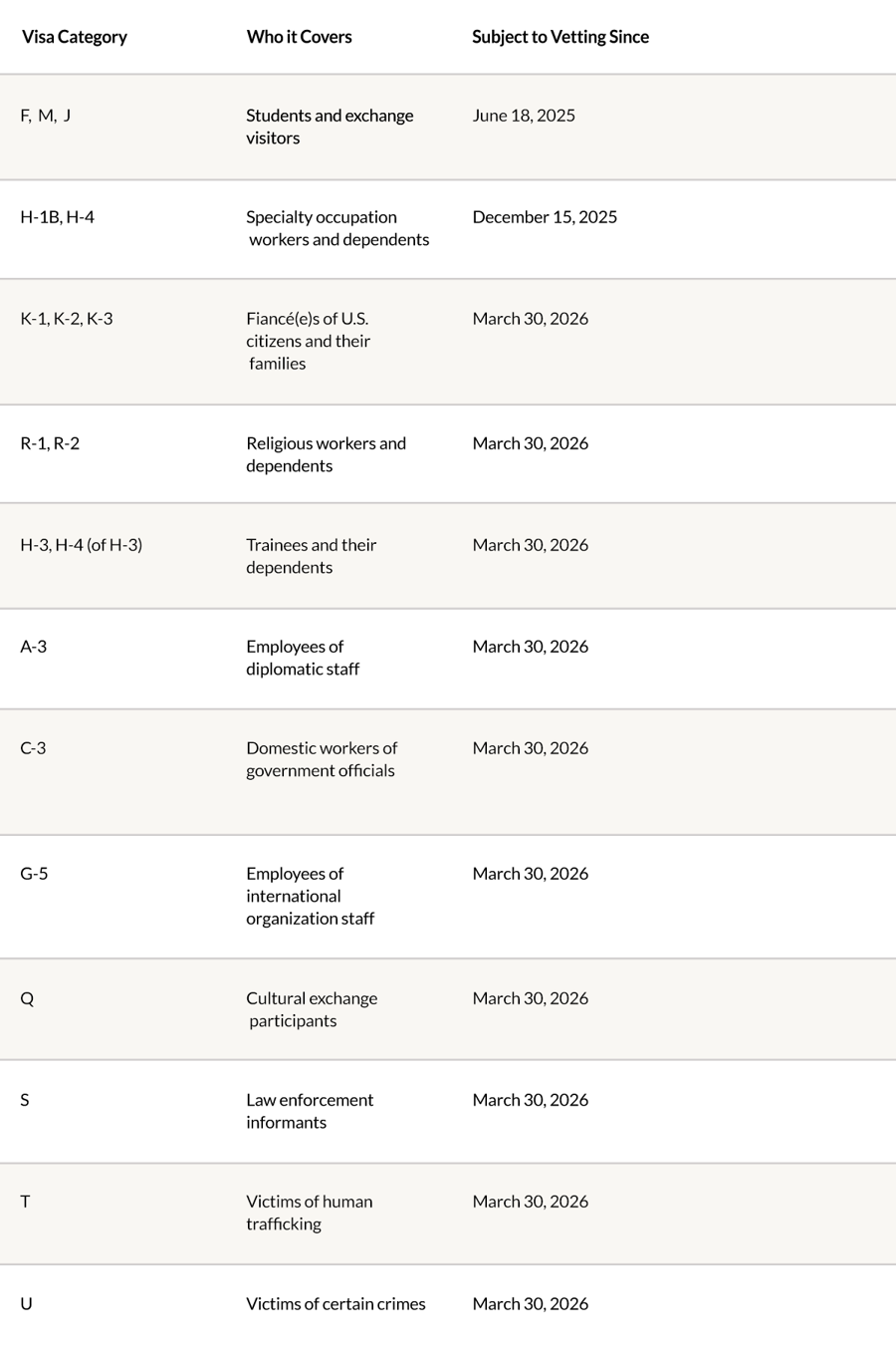 2-Apr-03-2026-03-20-28-4084-AM