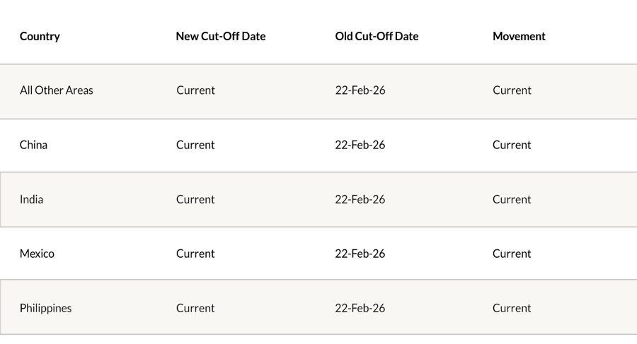 2-Apr-09-2026-03-06-21-5456-AM