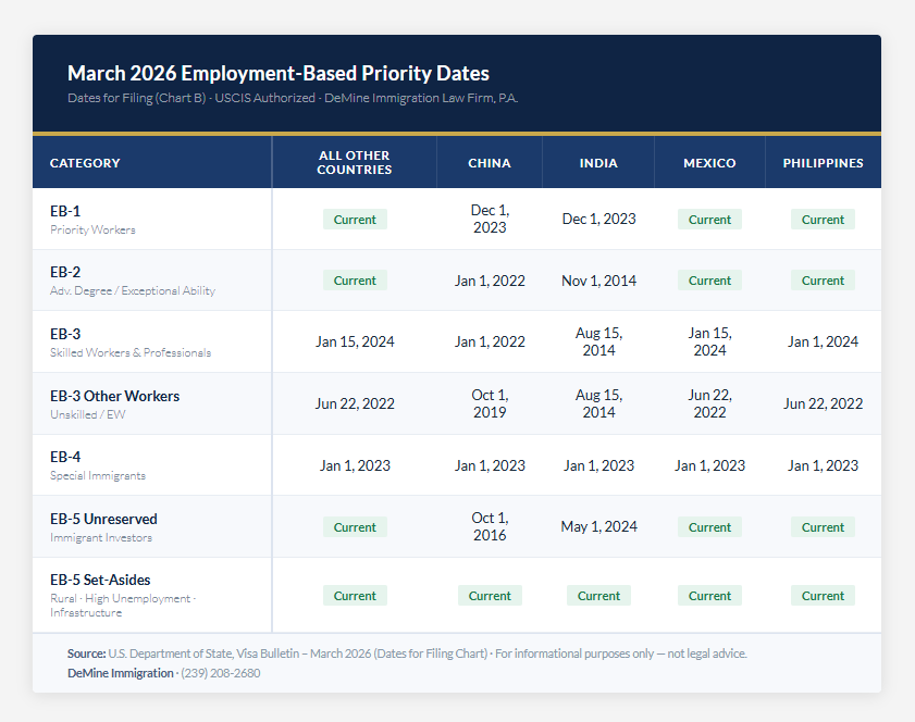 2-Mar-06-2026-07-09-48-9791-AM